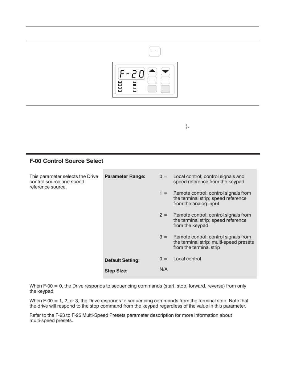 Parameter descriptions, Step 5. press the, Key to exit the parameter | Rockwell Automation 1302 575v AC Drive - Canada Only User Manual | Page 62 / 101