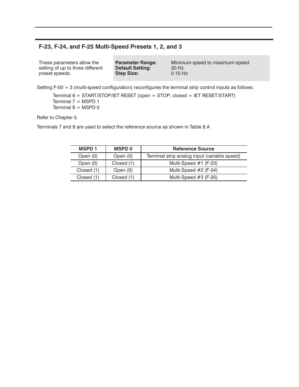 Rockwell Automation 1302 575v AC Drive - Canada Only User Manual | Page 75 / 101