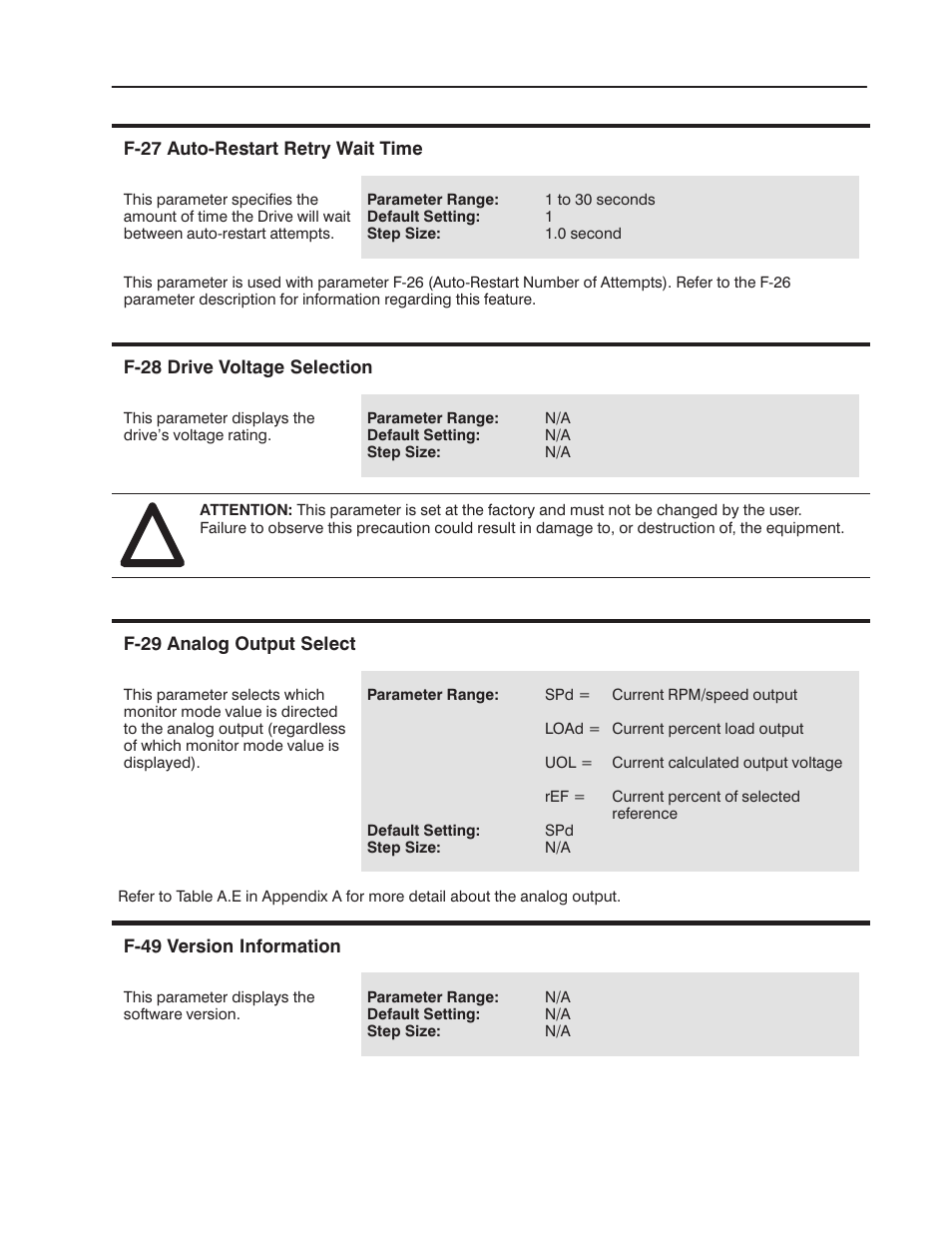 Rockwell Automation 1302 575v AC Drive - Canada Only User Manual | Page 77 / 101