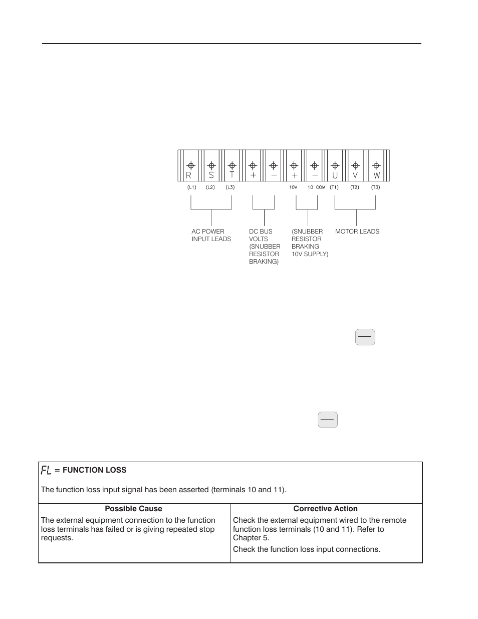 Troubleshooting the drive using fault codes | Rockwell Automation 1302 575v AC Drive - Canada Only User Manual | Page 80 / 101