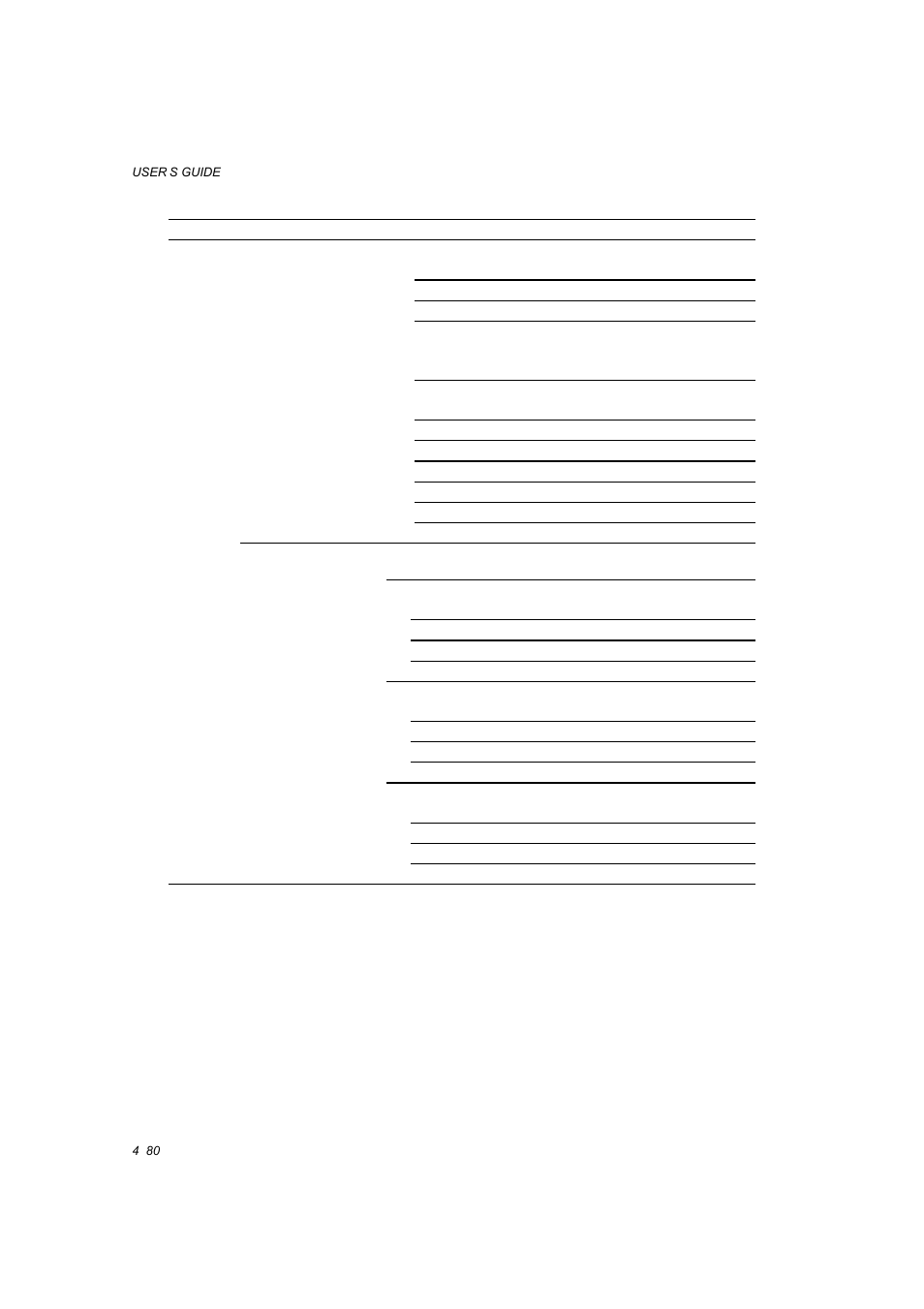 Brother HL-1660E User Manual | Page 147 / 258