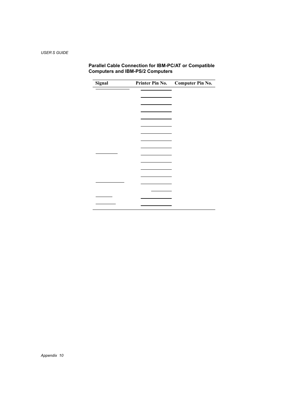 Parallel cable connection for ibm-pc/at or | Brother HL-1660E User Manual | Page 204 / 258