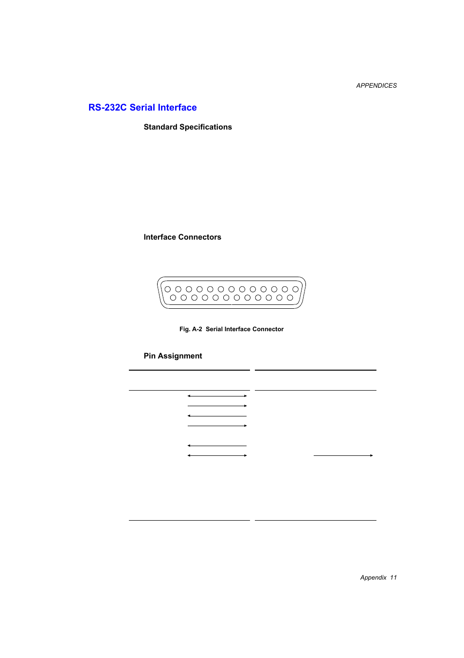 Rs-232c serial interface | Brother HL-1660E User Manual | Page 205 / 258
