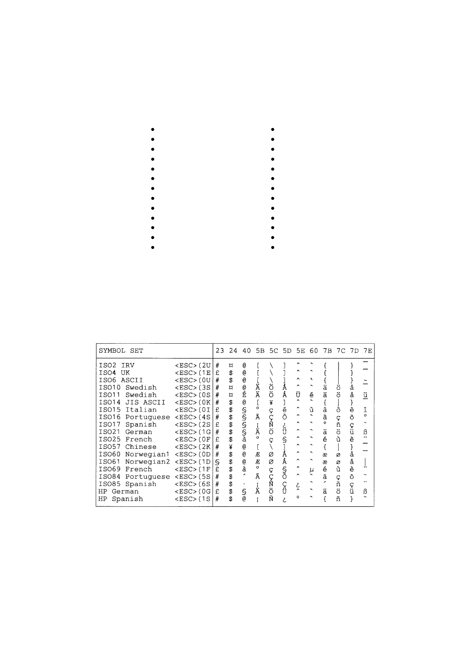 Hp laserjet mode | Brother HL-1660E User Manual | Page 210 / 258