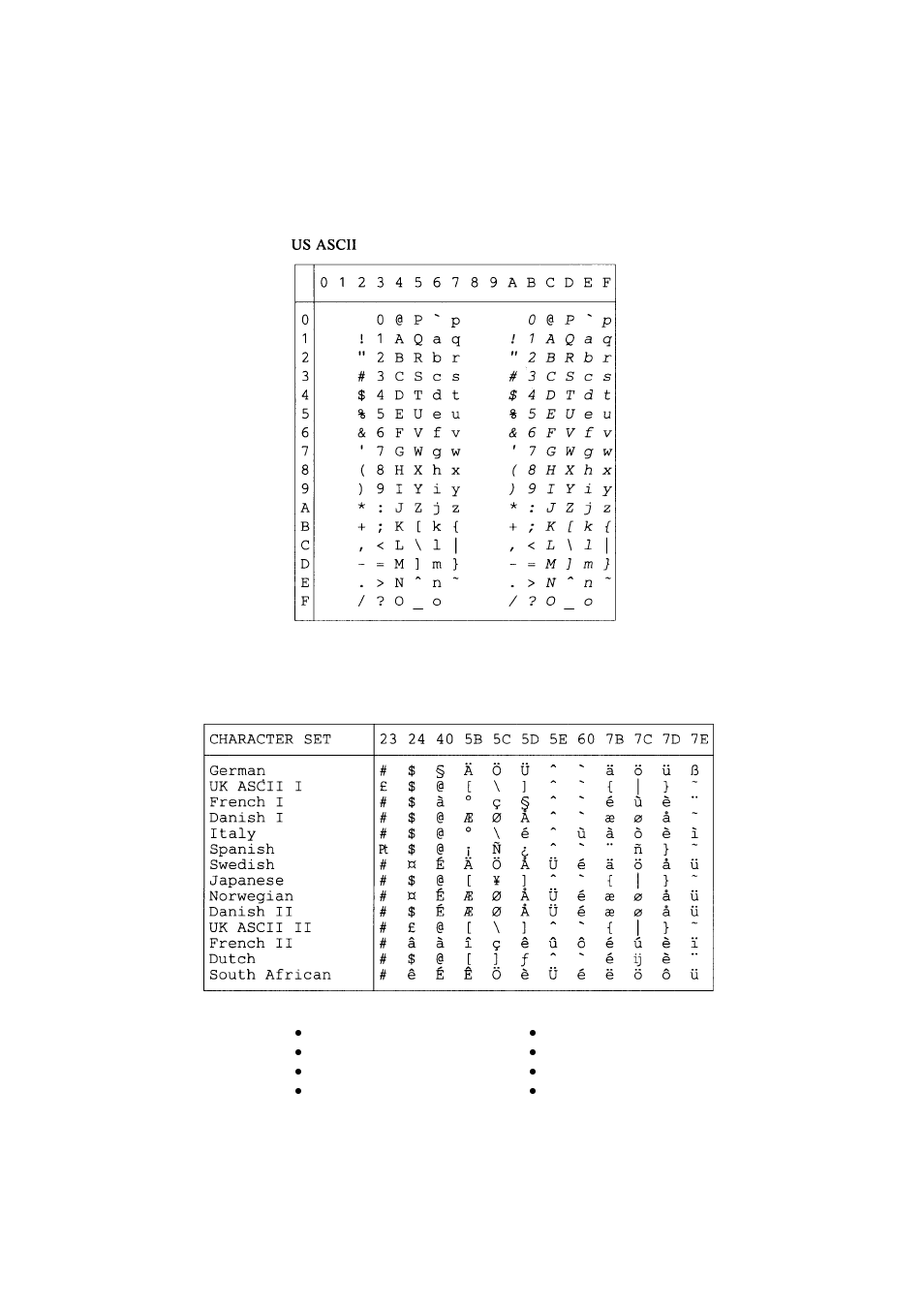 Epson mode | Brother HL-1660E User Manual | Page 211 / 258