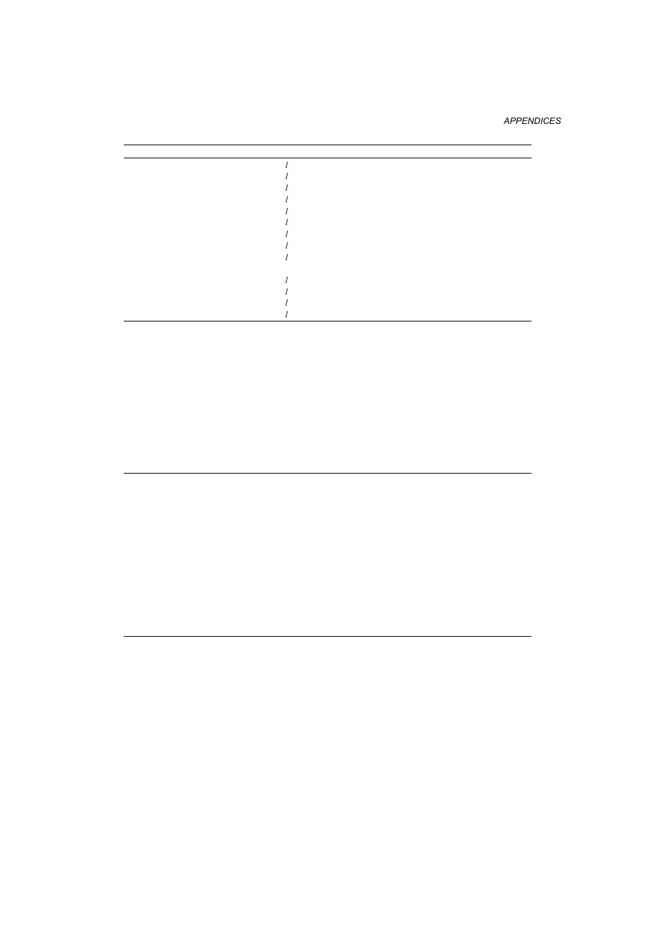 Brother HL-1660E User Manual | Page 218 / 258
