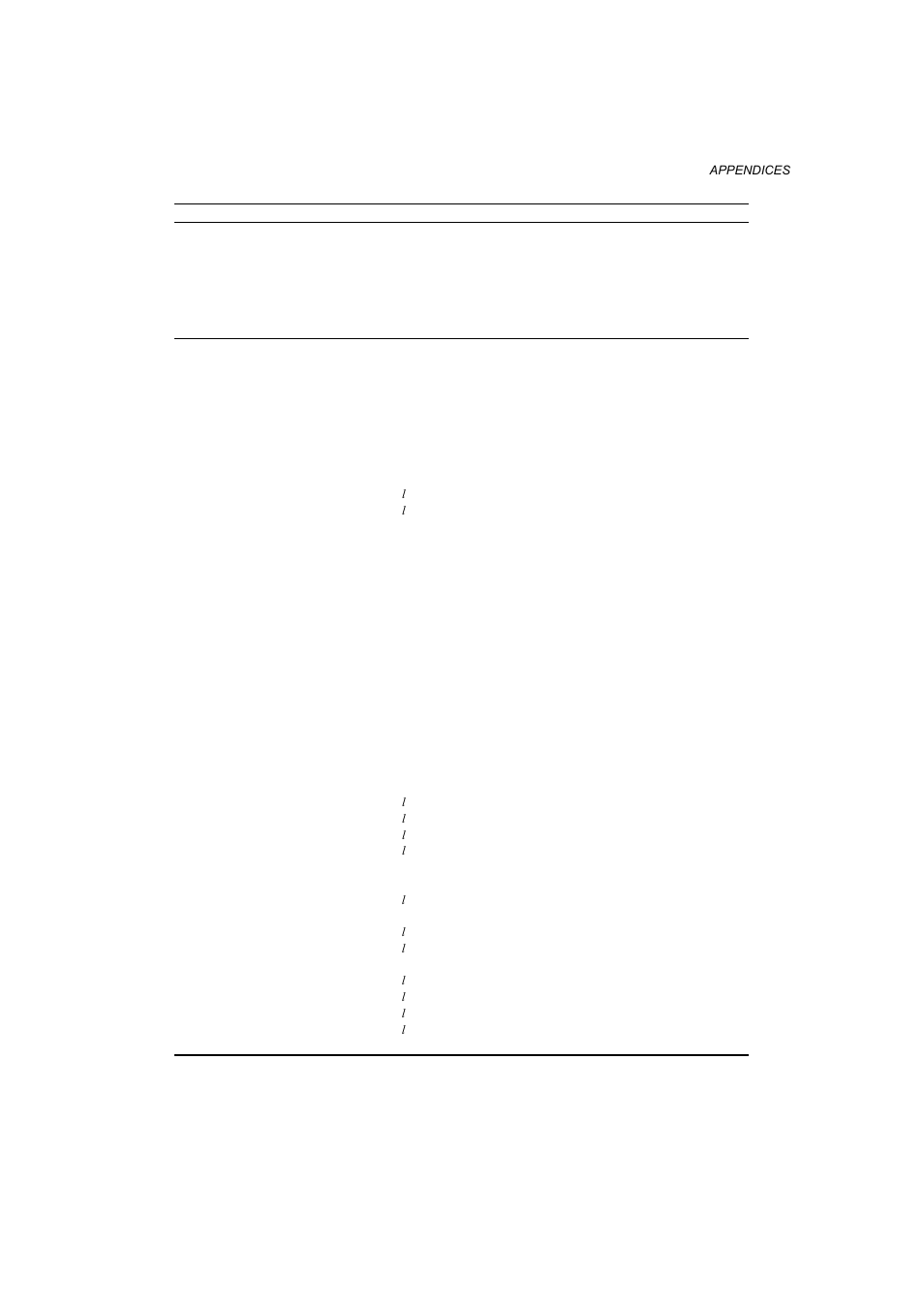 Brother HL-1660E User Manual | Page 224 / 258