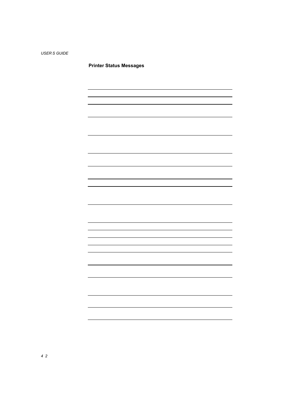 Printer status messages -2 | Brother HL-1660E User Manual | Page 69 / 258