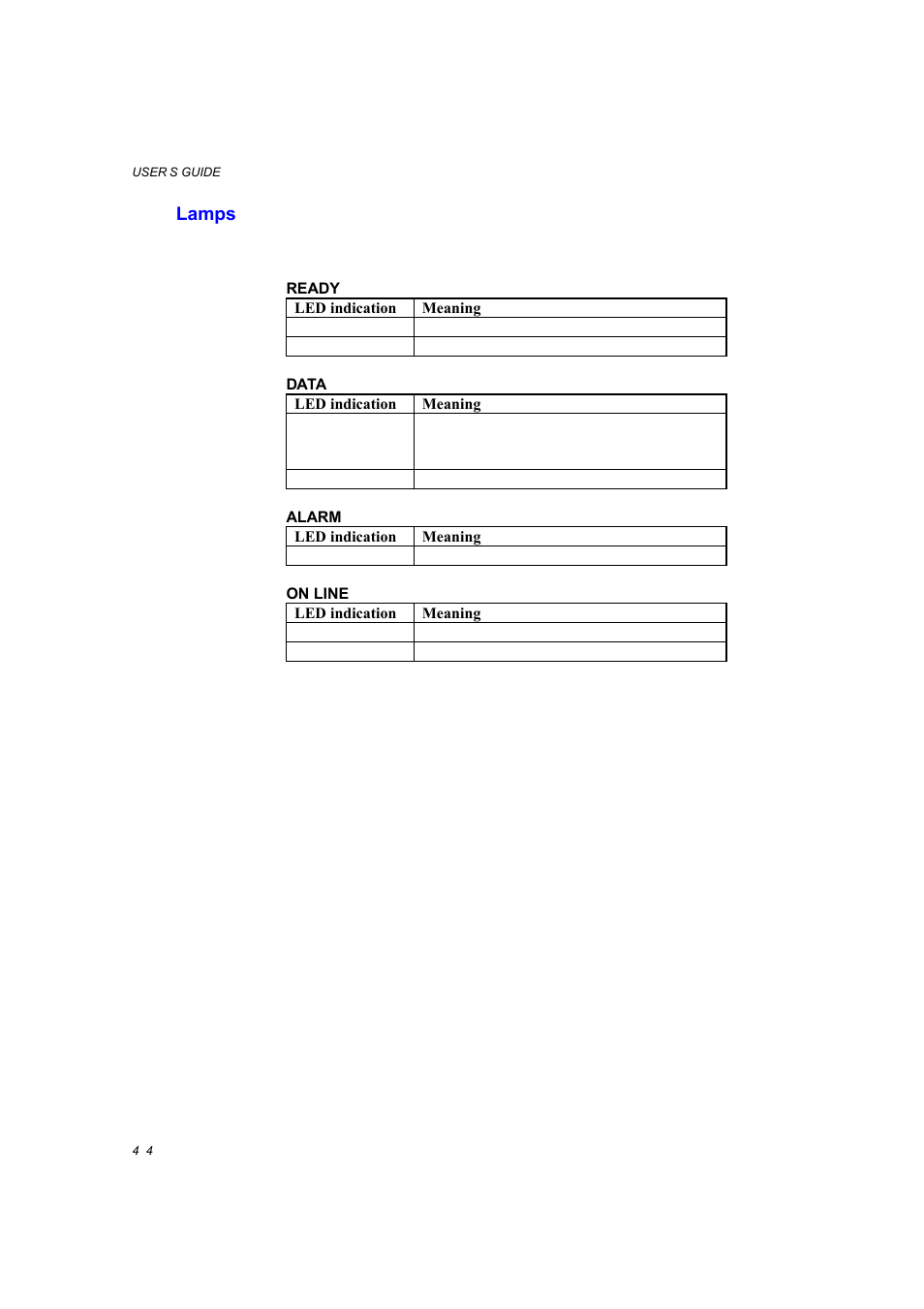 Lamps, Lamps -4, Ready -4 | Data -4, Alarm -4, On line -4 | Brother HL-1660E User Manual | Page 71 / 258