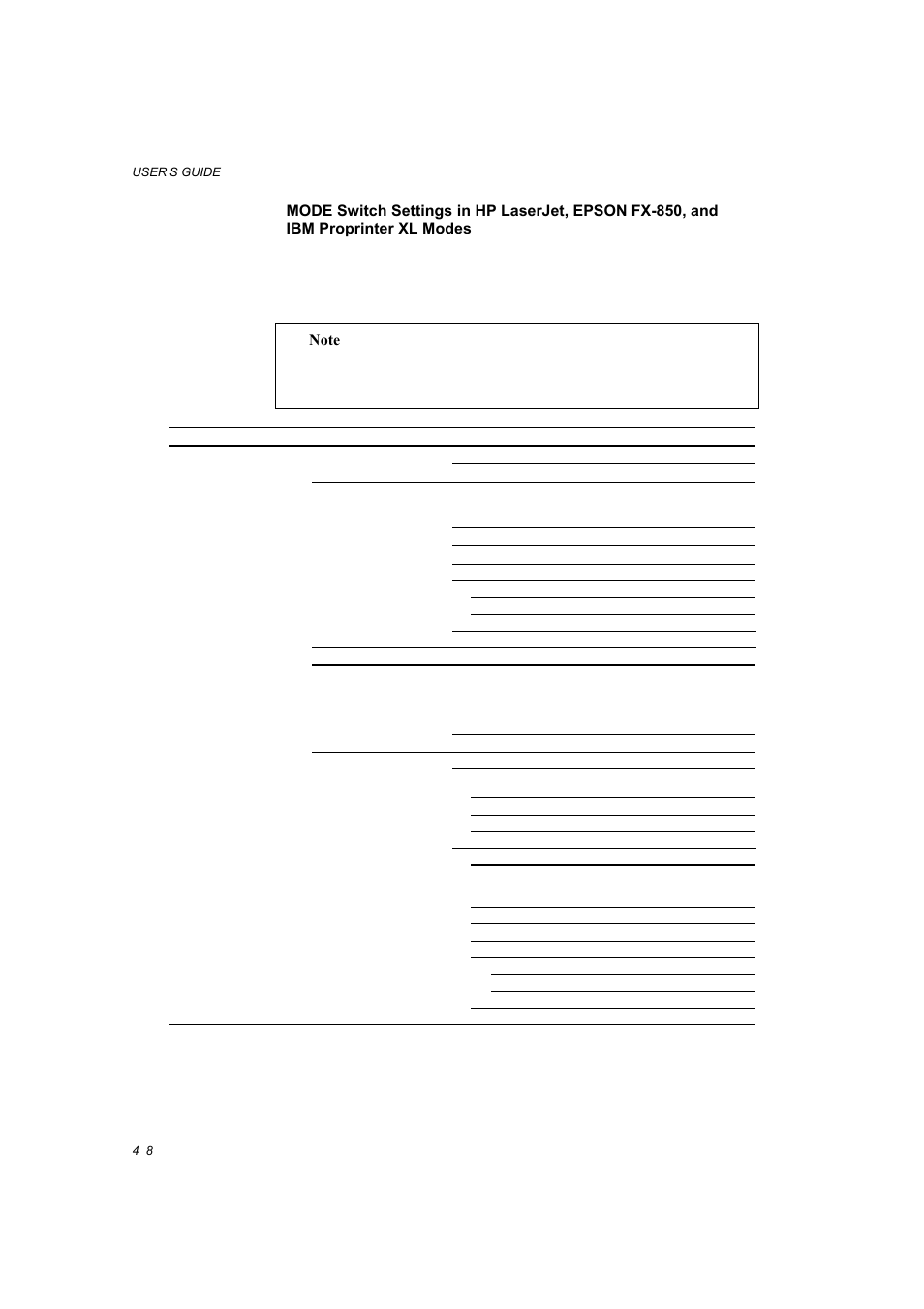 Mode switch settings in hp laserjet, Epson fx-850, and ibm proprinter xl modes -8 | Brother HL-1660E User Manual | Page 75 / 258