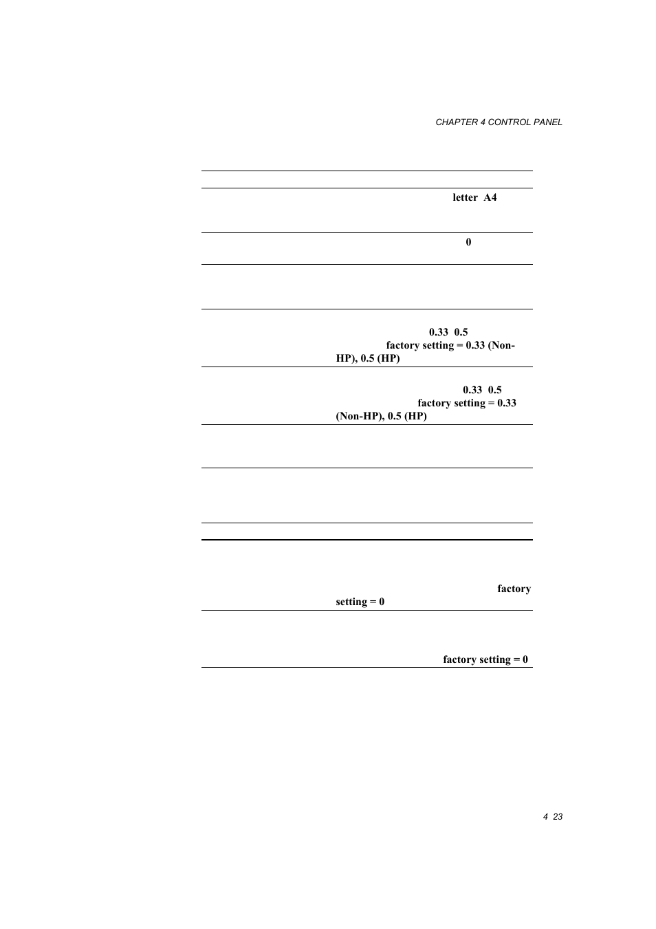 Brother HL-1660E User Manual | Page 90 / 258