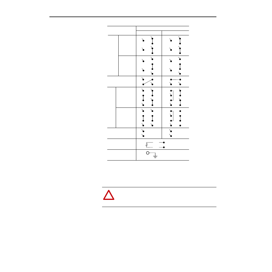 Rockwell Automation 1325R Small DC Motors User Manual User Manual | Page 4 / 8