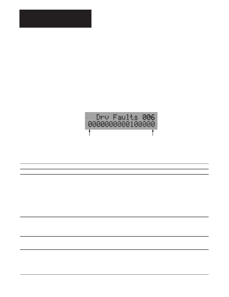 Troubleshooting tables | Rockwell Automation 1391 USER MNL/DIGITAL AC SERVO DR User Manual | Page 100 / 149