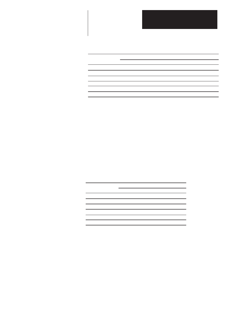 Fusing (transformer primary), External shunt regulator resistor, Interface connections | Rockwell Automation 1391 USER MNL/DIGITAL AC SERVO DR User Manual | Page 68 / 149