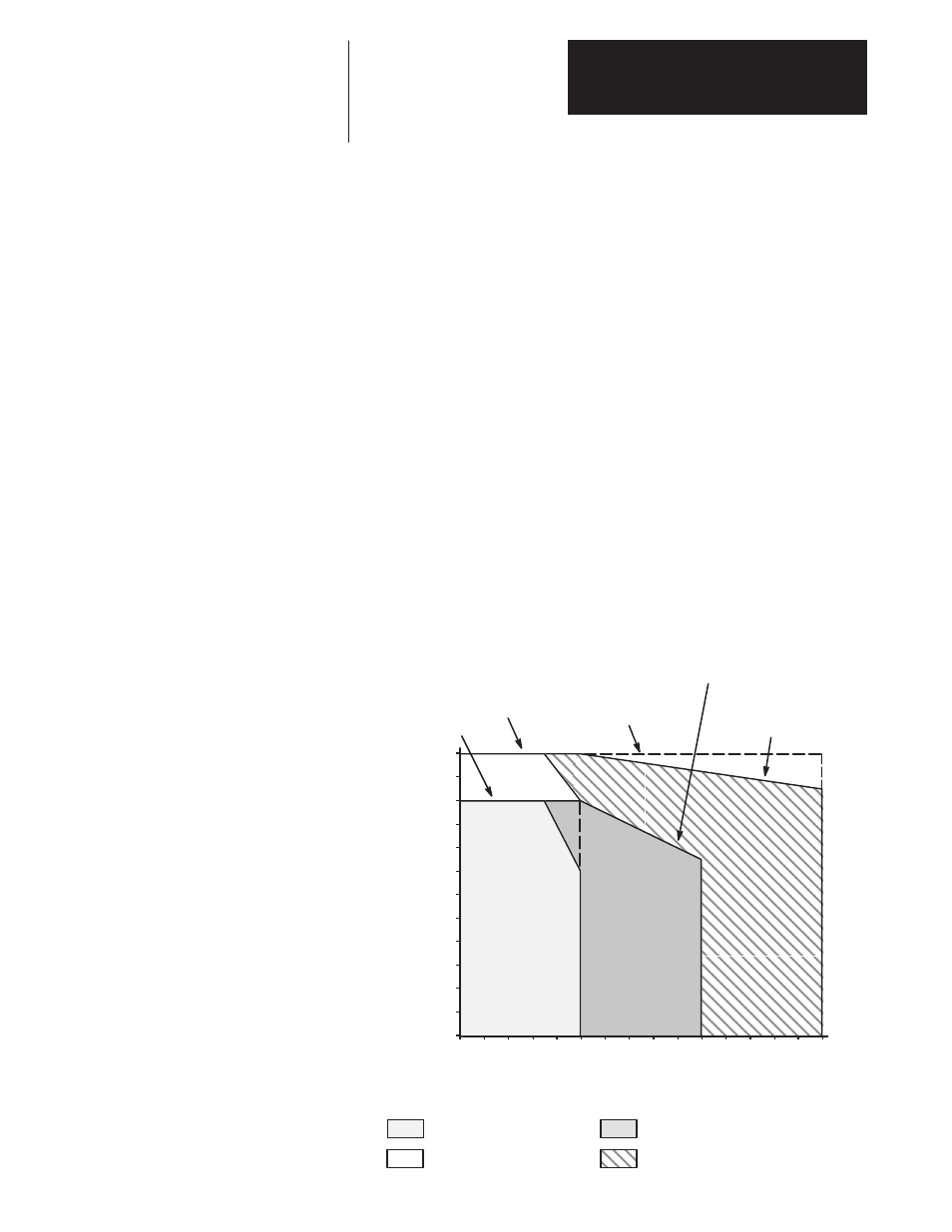 Ac servomotors, Chapter objectives, Introduction | 1326 ac servomotors, Chapter | Rockwell Automation 1391 USER MNL/DIGITAL AC SERVO DR User Manual | Page 85 / 149