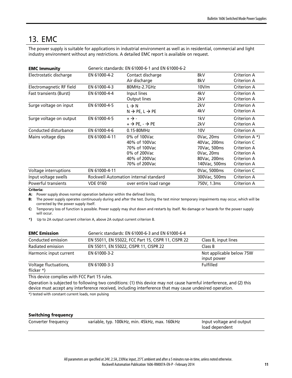 Rockwell Automation 1606-XLP60EQ Power Supply Reference Manual User Manual | Page 11 / 24