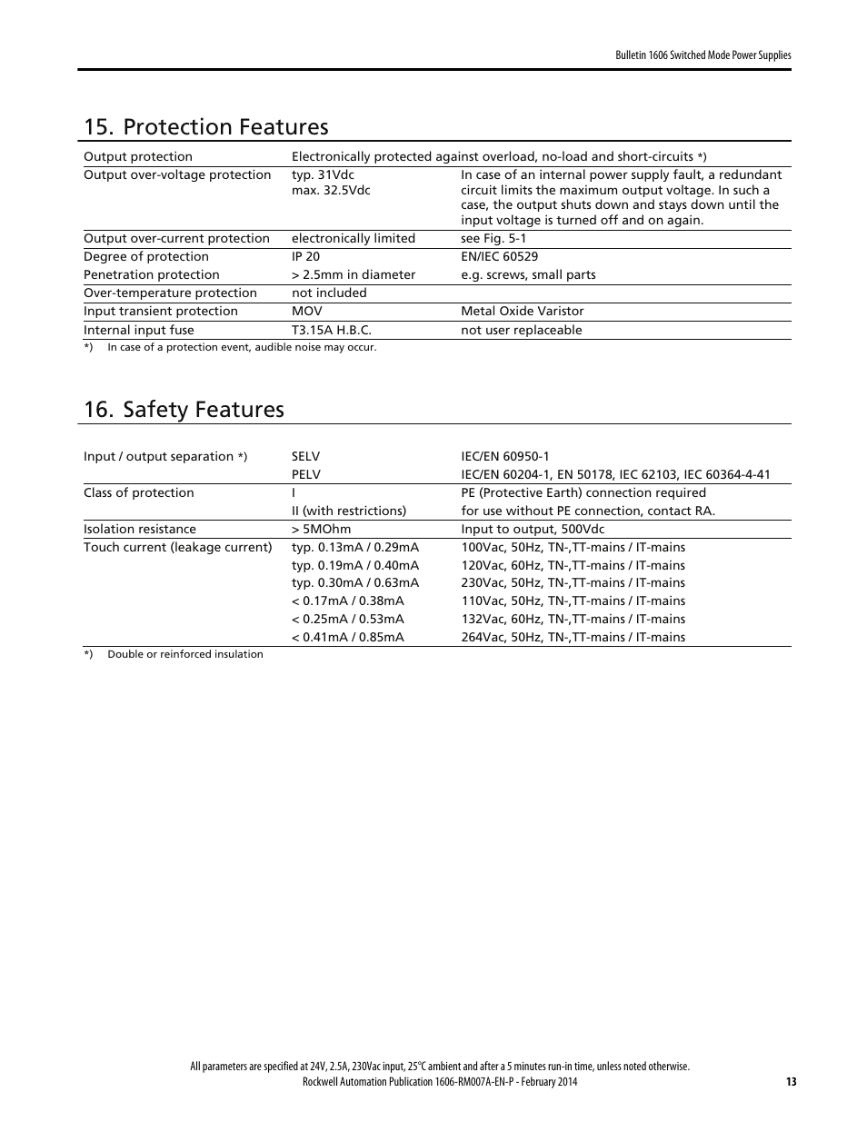Protection features, Safety features | Rockwell Automation 1606-XLP60EQ Power Supply Reference Manual User Manual | Page 13 / 24