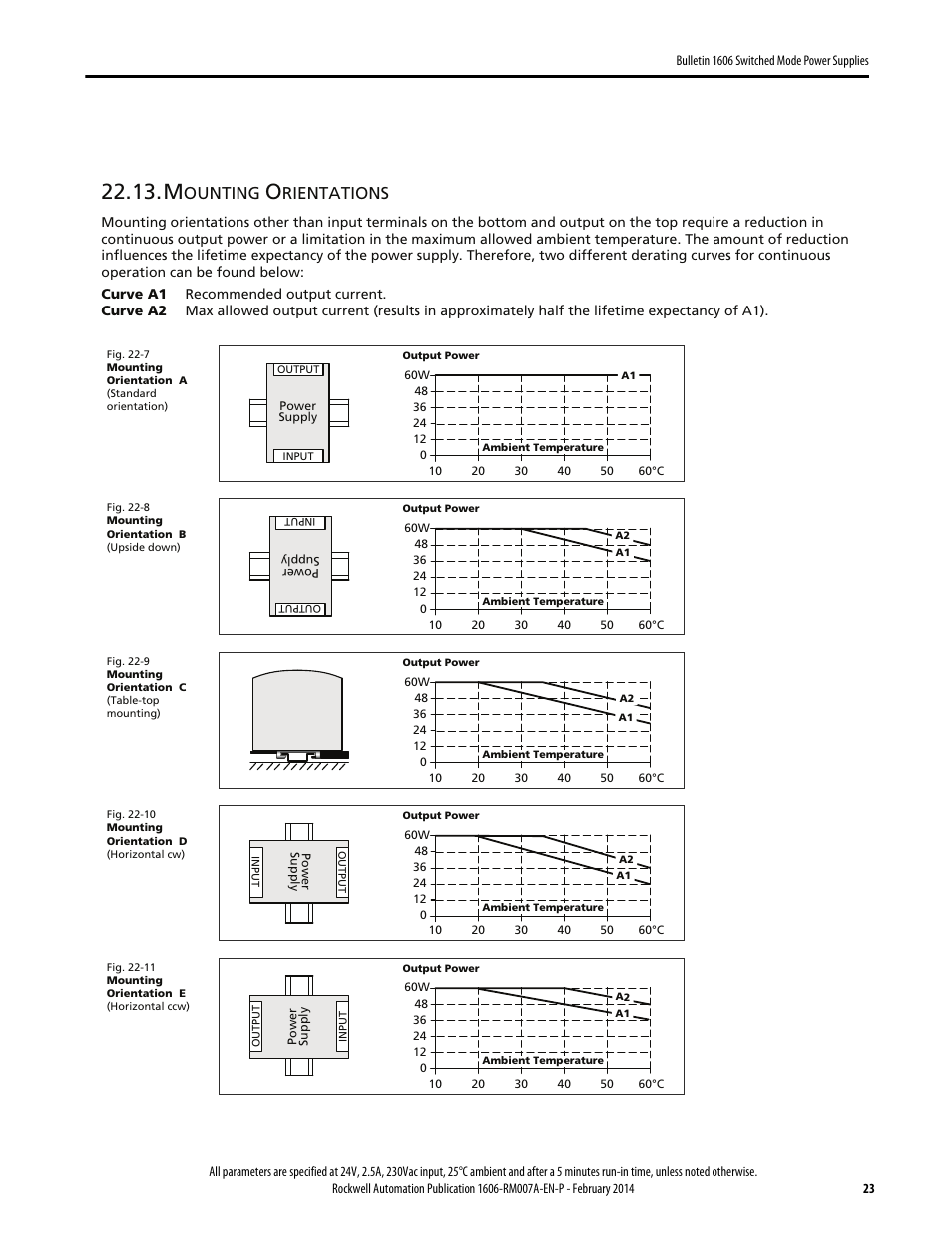 Ounting, Rientations | Rockwell Automation 1606-XLP60EQ Power Supply Reference Manual User Manual | Page 23 / 24