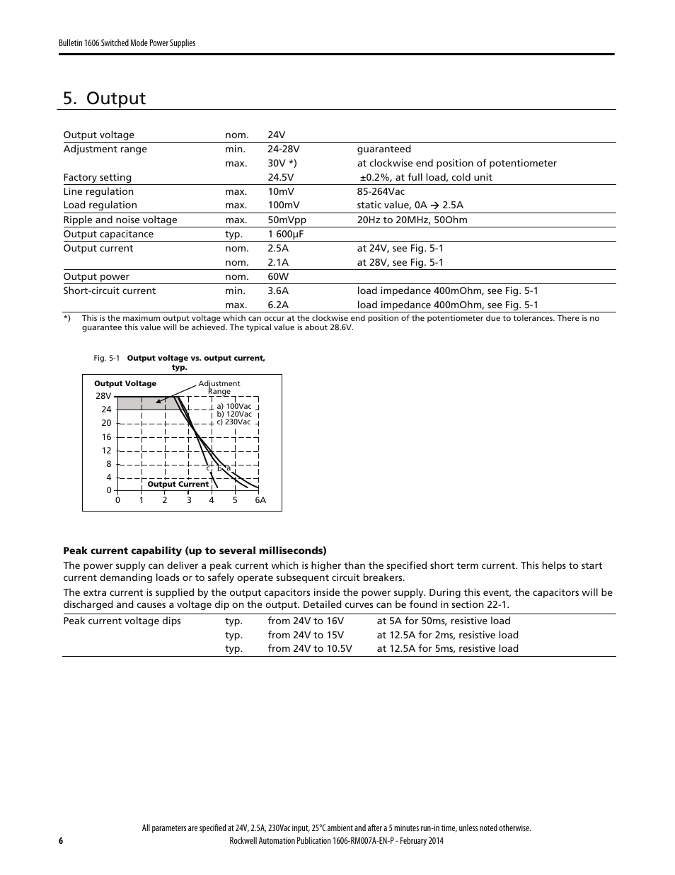 Output | Rockwell Automation 1606-XLP60EQ Power Supply Reference Manual User Manual | Page 6 / 24