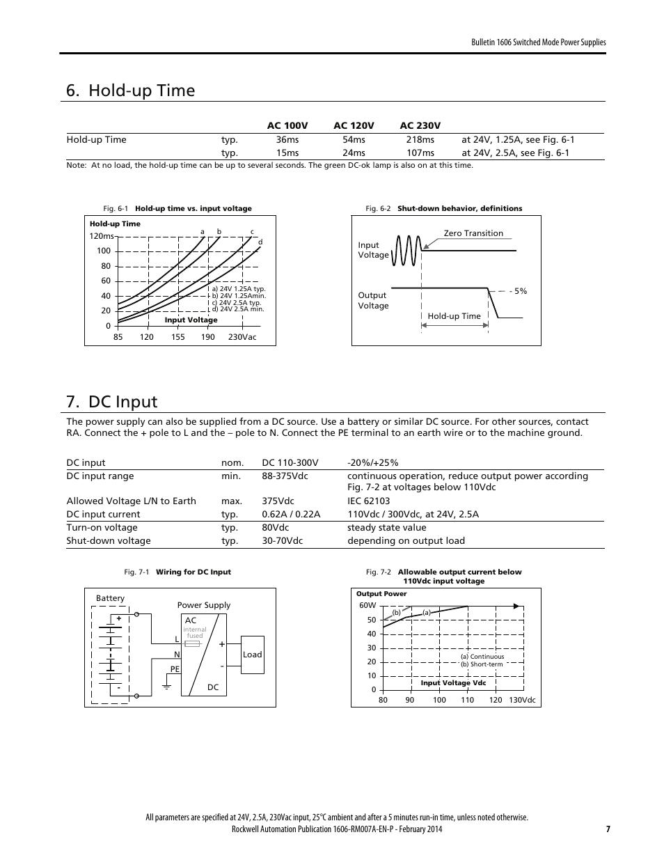 Hold-up time, Dc input | Rockwell Automation 1606-XLP60EQ Power Supply Reference Manual User Manual | Page 7 / 24