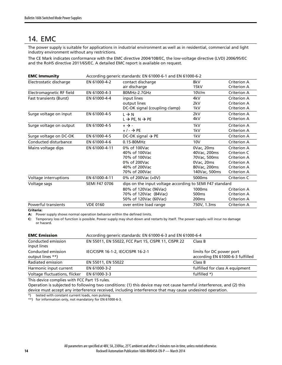 Rockwell Automation 1606-XLS240F, -XLS240F-D Power Supply Reference Manual User Manual | Page 14 / 28