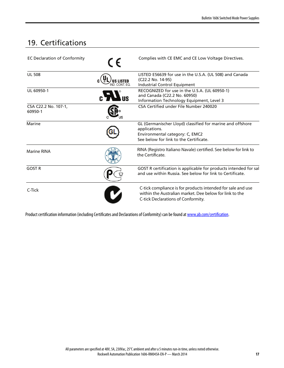 Certifications | Rockwell Automation 1606-XLS240F, -XLS240F-D Power Supply Reference Manual User Manual | Page 17 / 28