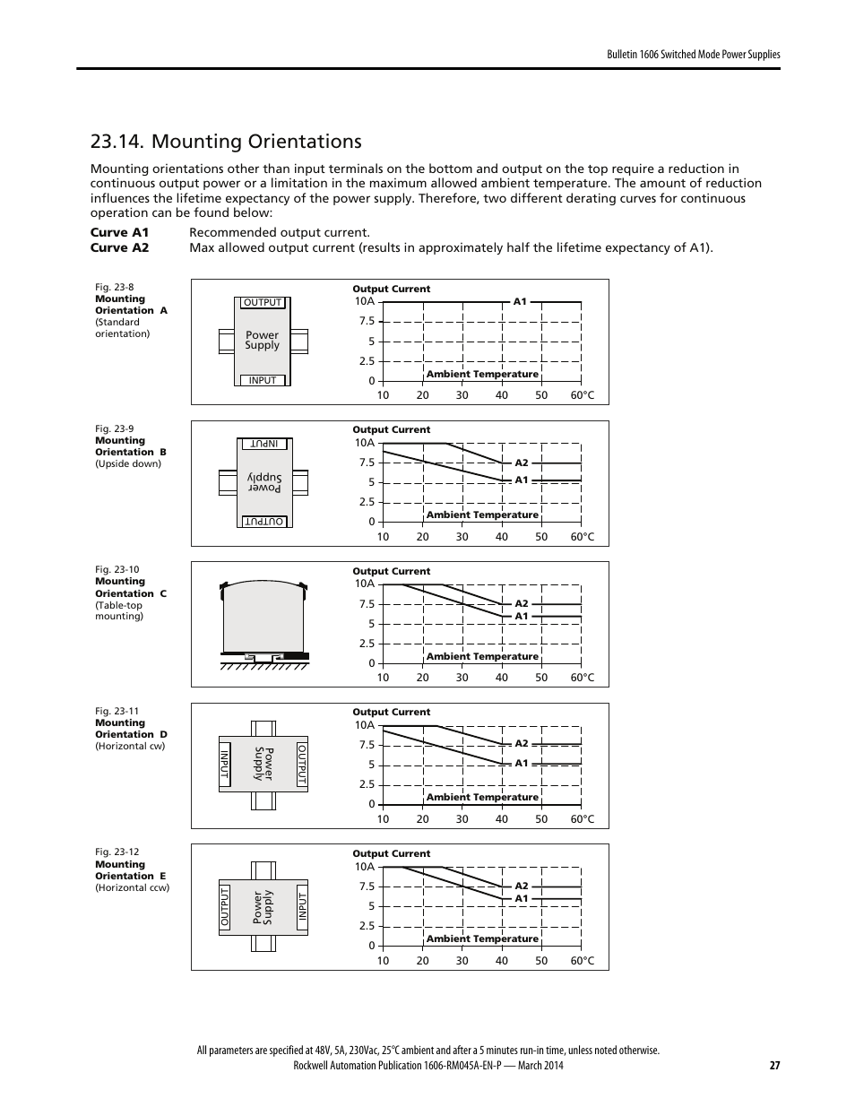 Mounting orientations | Rockwell Automation 1606-XLS240F, -XLS240F-D Power Supply Reference Manual User Manual | Page 27 / 28