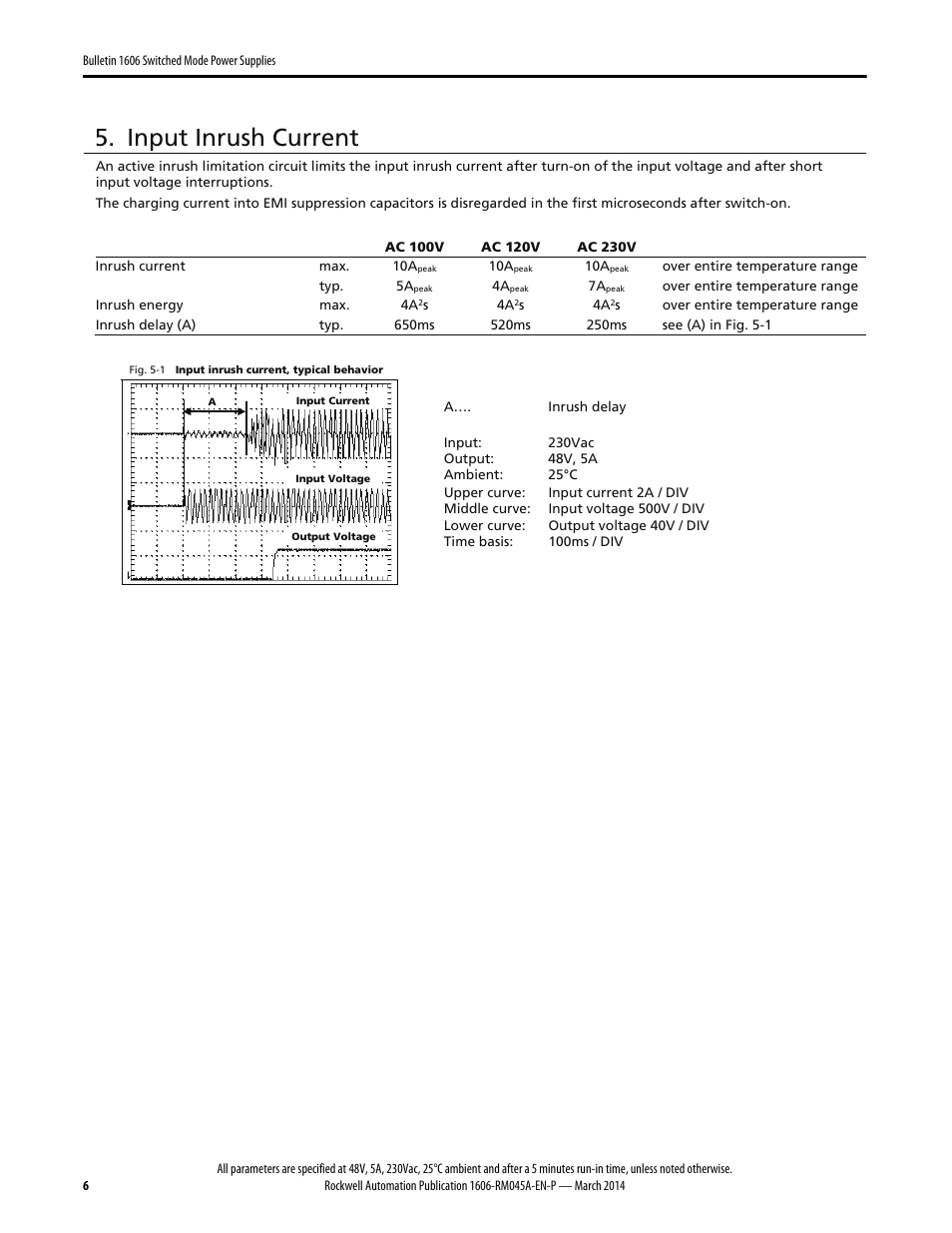 Input inrush current | Rockwell Automation 1606-XLS240F, -XLS240F-D Power Supply Reference Manual User Manual | Page 6 / 28