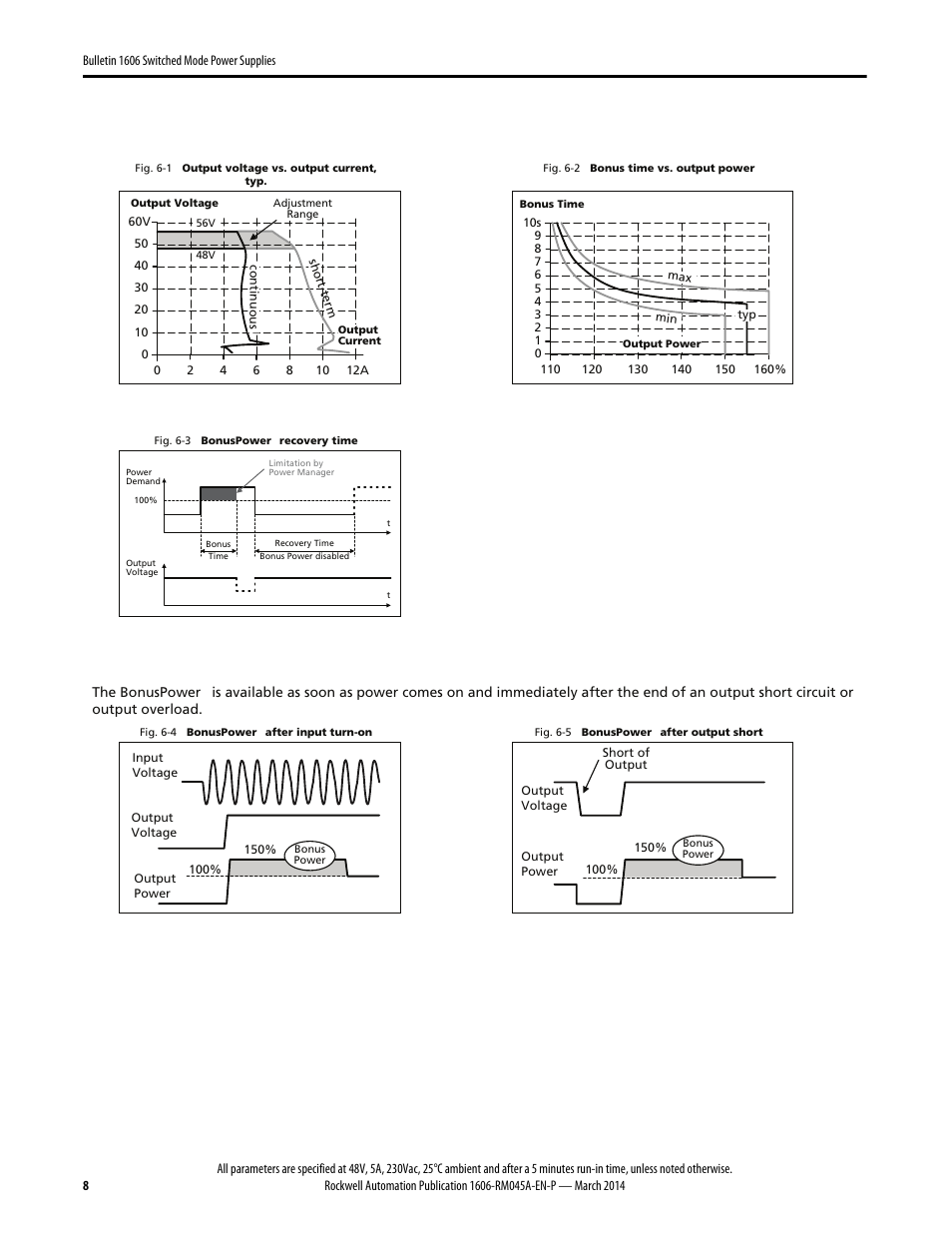 Rockwell Automation 1606-XLS240F, -XLS240F-D Power Supply Reference Manual User Manual | Page 8 / 28