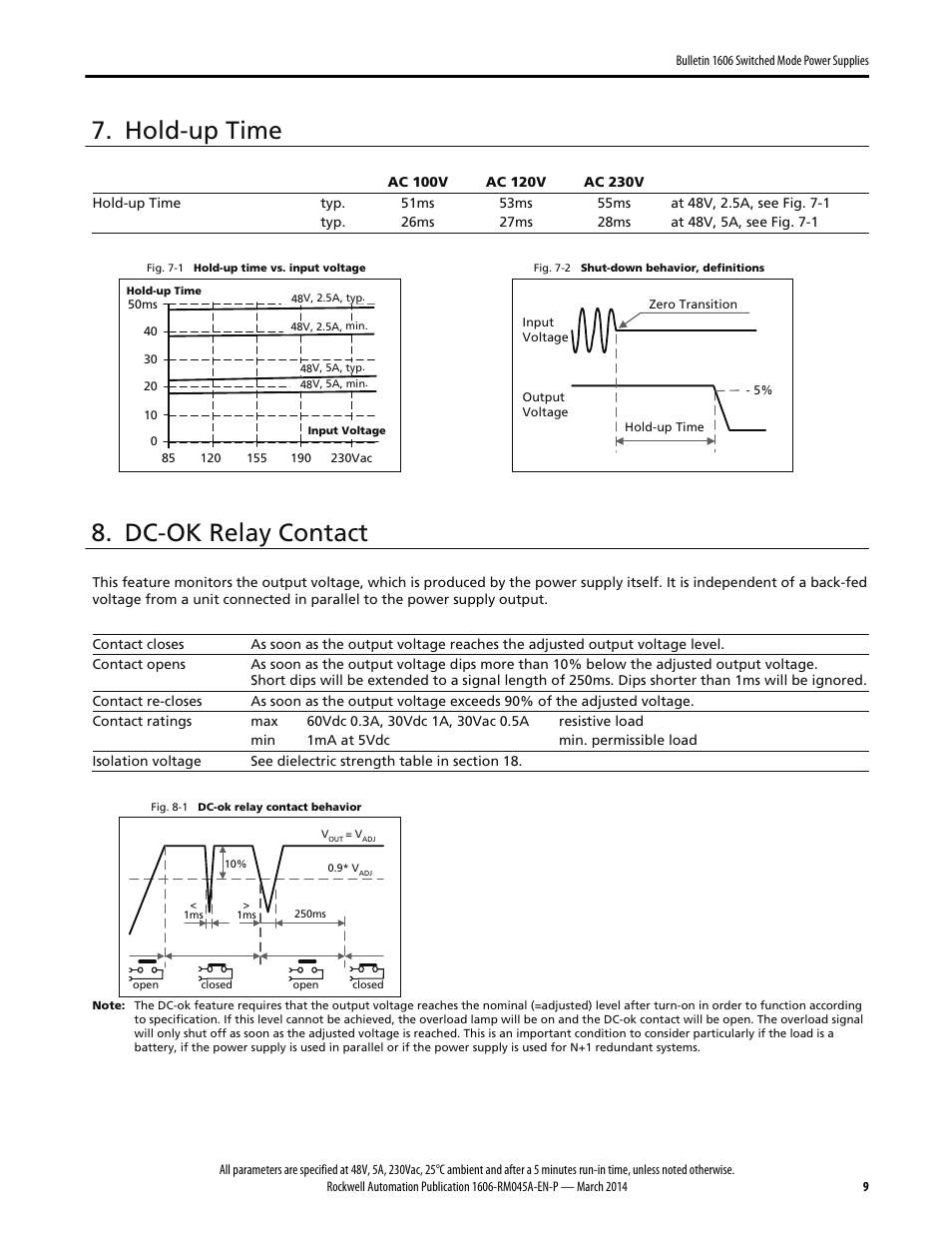 Hold-up time, Dc-ok relay contact | Rockwell Automation 1606-XLS240F, -XLS240F-D Power Supply Reference Manual User Manual | Page 9 / 28
