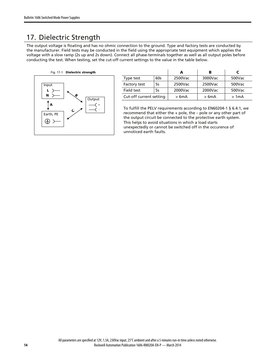 Dielectric strength | Rockwell Automation 1606-XLP15B Power Supply Reference Manual User Manual | Page 14 / 24
