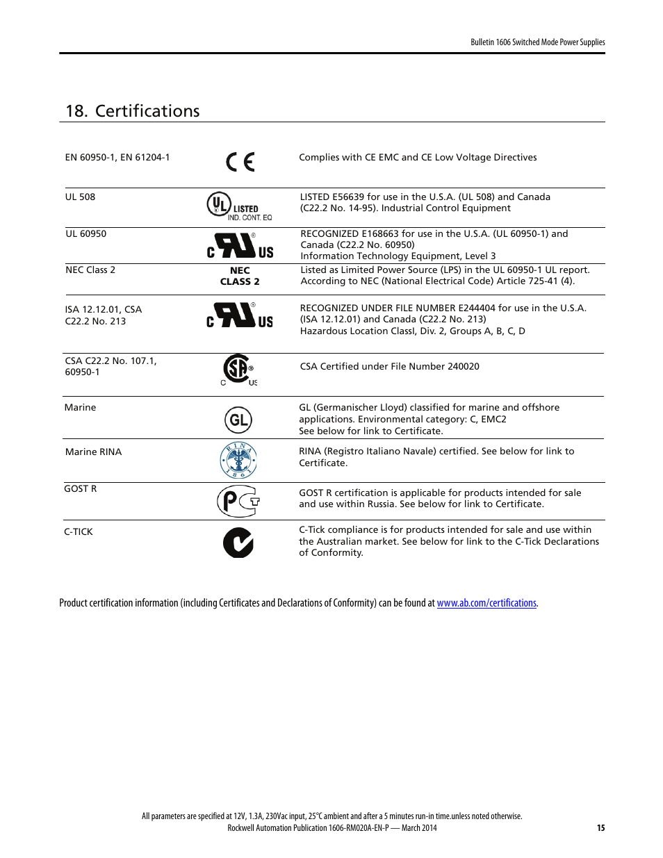 Certifications | Rockwell Automation 1606-XLP15B Power Supply Reference Manual User Manual | Page 15 / 24