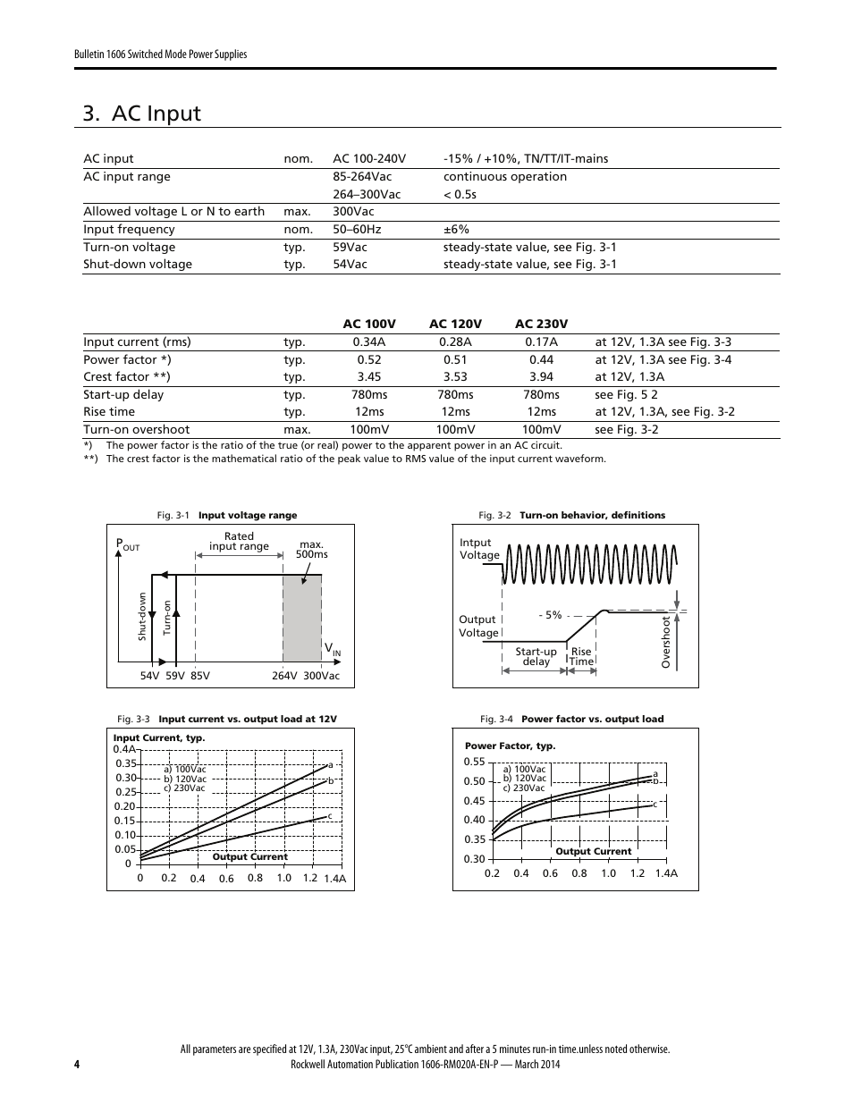 Ac input | Rockwell Automation 1606-XLP15B Power Supply Reference Manual User Manual | Page 4 / 24