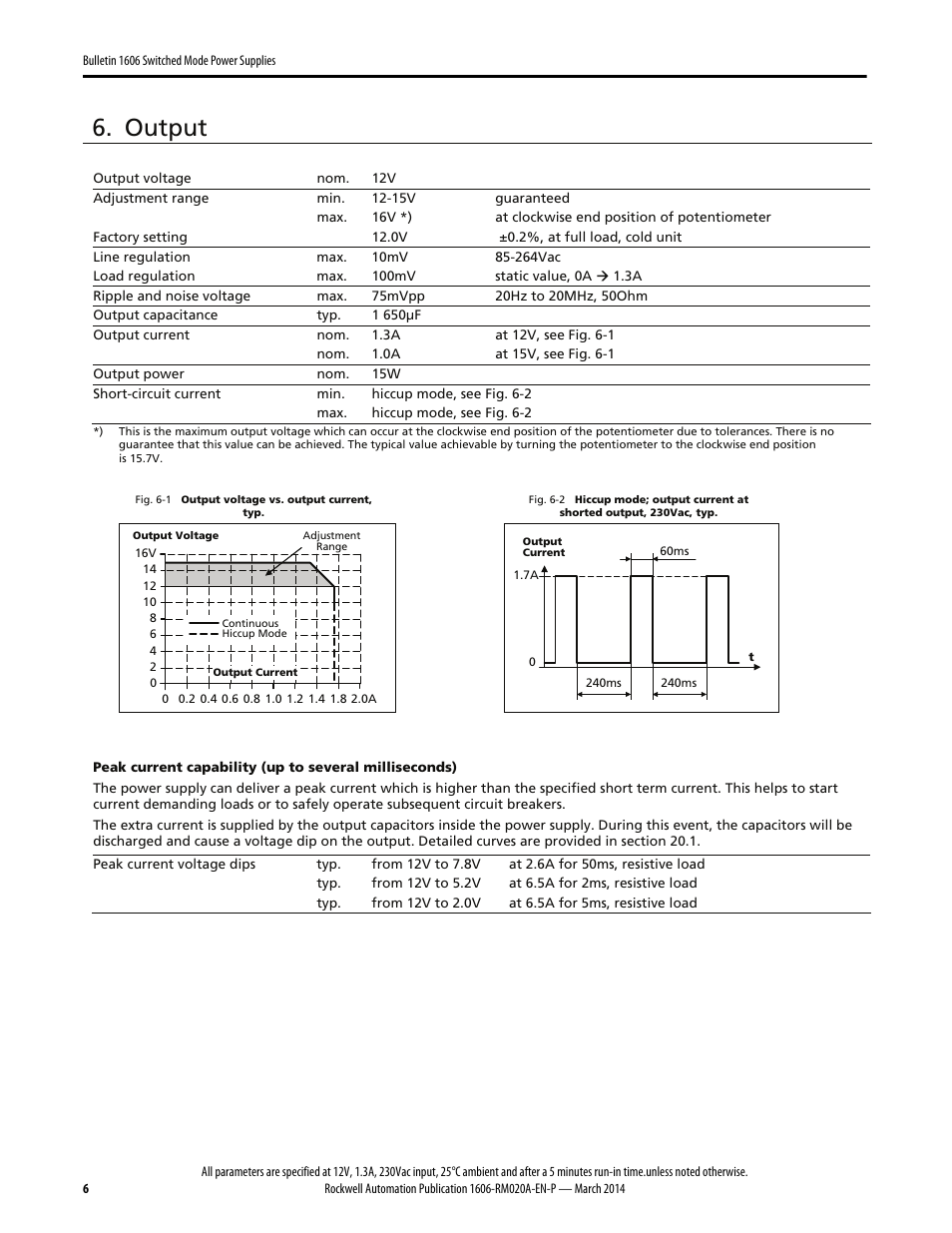 Output | Rockwell Automation 1606-XLP15B Power Supply Reference Manual User Manual | Page 6 / 24