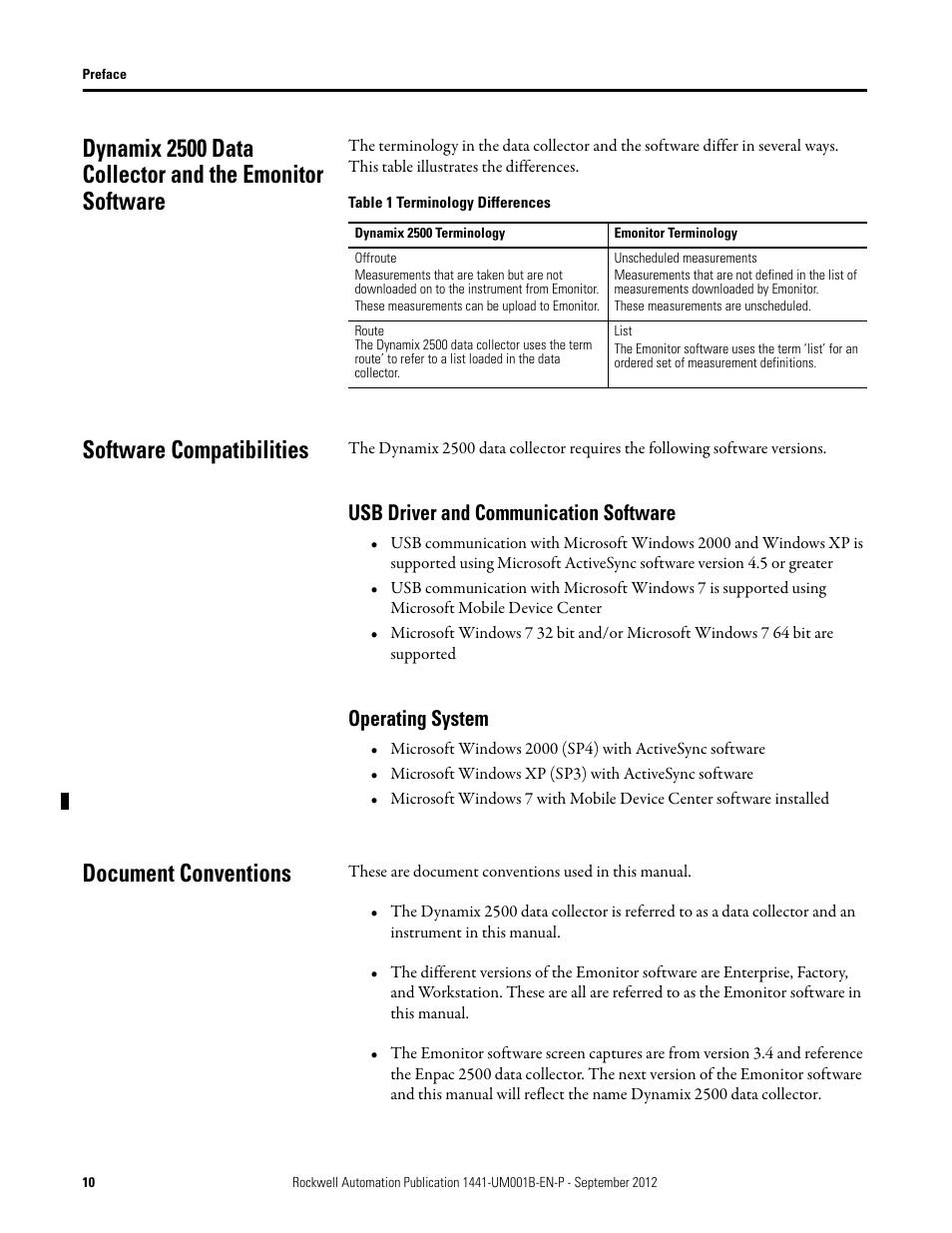 Software compatibilities, Usb driver and communication software, Operating system | Document conventions | Rockwell Automation 1441-DYN25-Z Dynamix 2500 Data Collector User Manual | Page 10 / 218