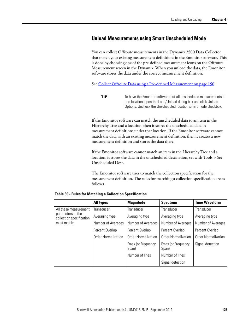 Unload measurements using smart unscheduled mode | Rockwell Automation 1441-DYN25-Z Dynamix 2500 Data Collector User Manual | Page 125 / 218