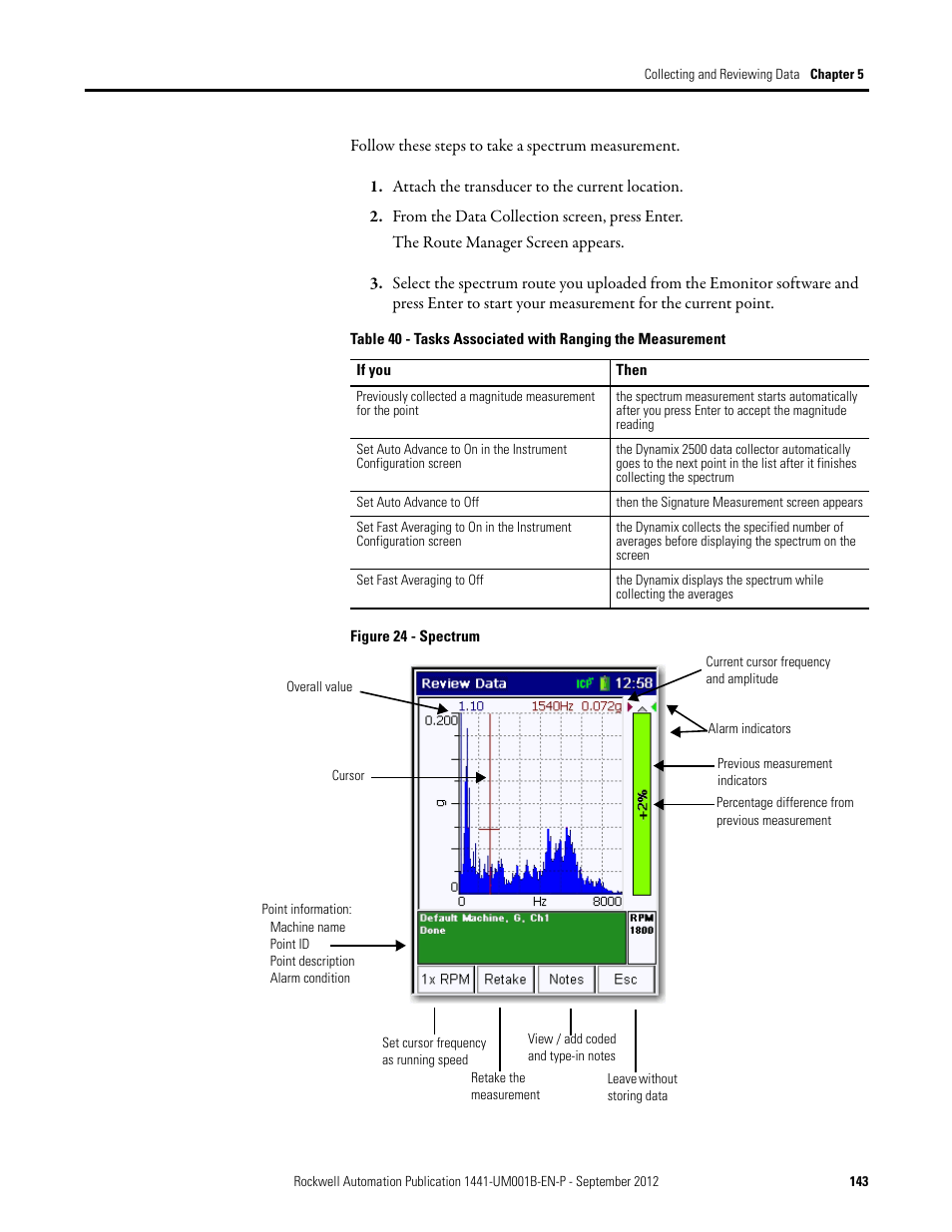 Rockwell Automation 1441-DYN25-Z Dynamix 2500 Data Collector User Manual | Page 143 / 218