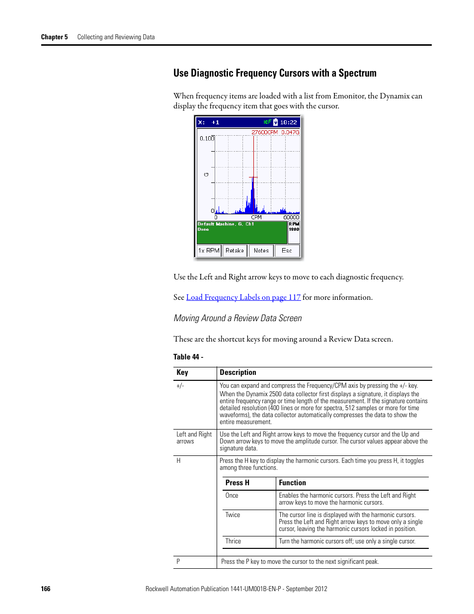 Use diagnostic frequency cursors with a spectrum | Rockwell Automation 1441-DYN25-Z Dynamix 2500 Data Collector User Manual | Page 166 / 218