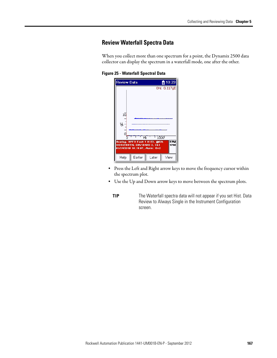 Review waterfall spectra data | Rockwell Automation 1441-DYN25-Z Dynamix 2500 Data Collector User Manual | Page 167 / 218