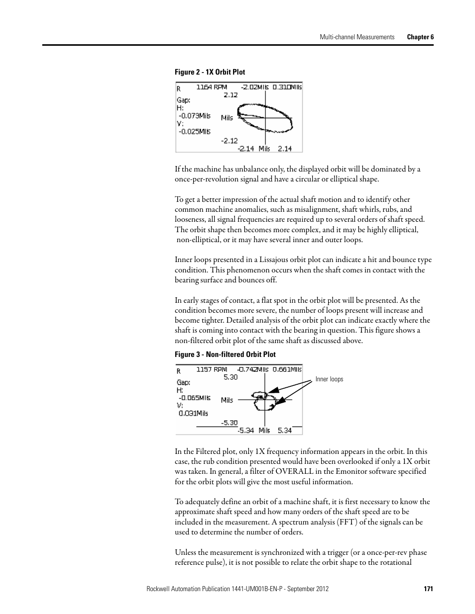 Rockwell Automation 1441-DYN25-Z Dynamix 2500 Data Collector User Manual | Page 171 / 218