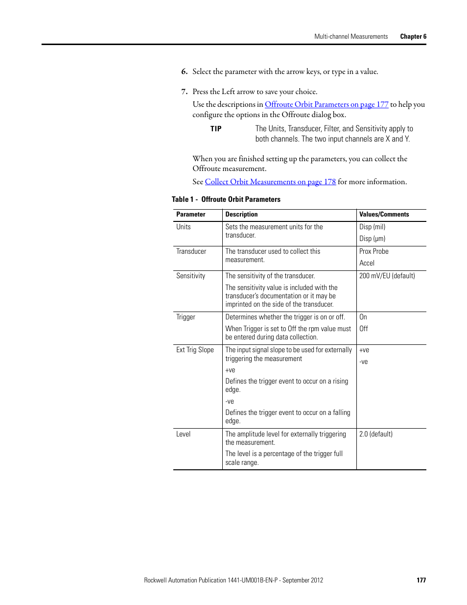 Rockwell Automation 1441-DYN25-Z Dynamix 2500 Data Collector User Manual | Page 177 / 218