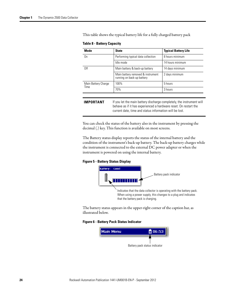 Rockwell Automation 1441-DYN25-Z Dynamix 2500 Data Collector User Manual | Page 24 / 218