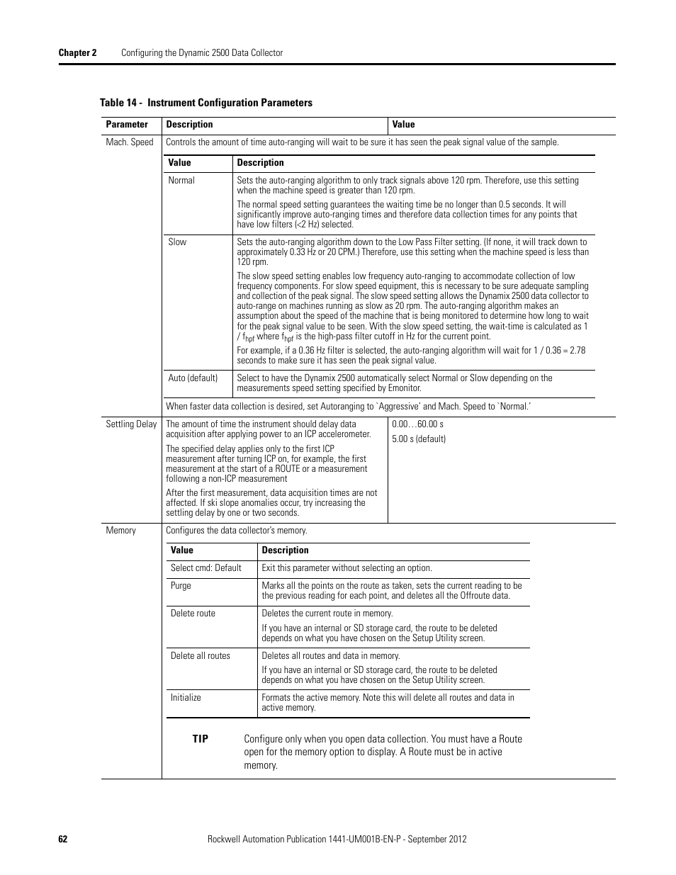 Rockwell Automation 1441-DYN25-Z Dynamix 2500 Data Collector User Manual | Page 62 / 218