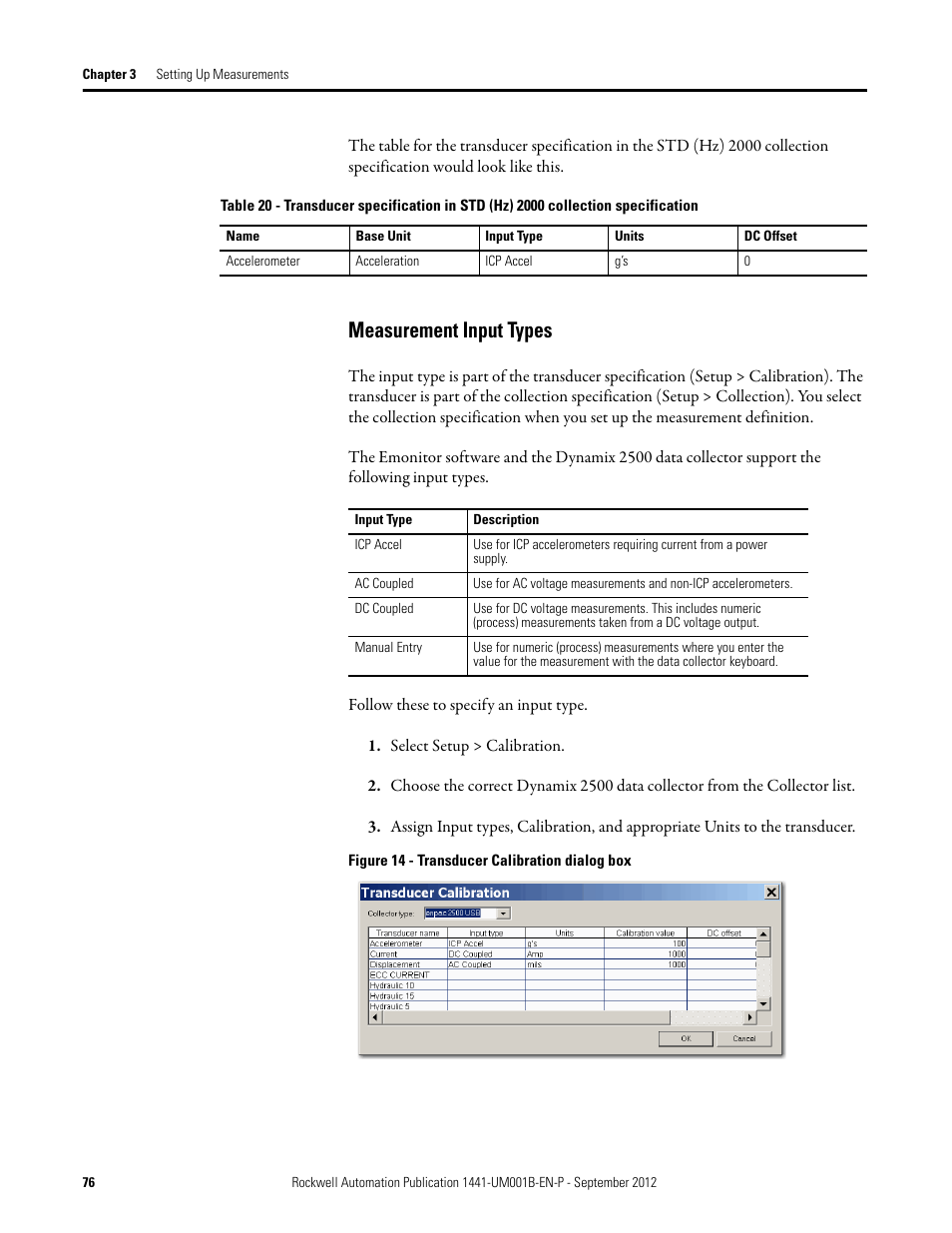 Measurement input types | Rockwell Automation 1441-DYN25-Z Dynamix 2500 Data Collector User Manual | Page 76 / 218