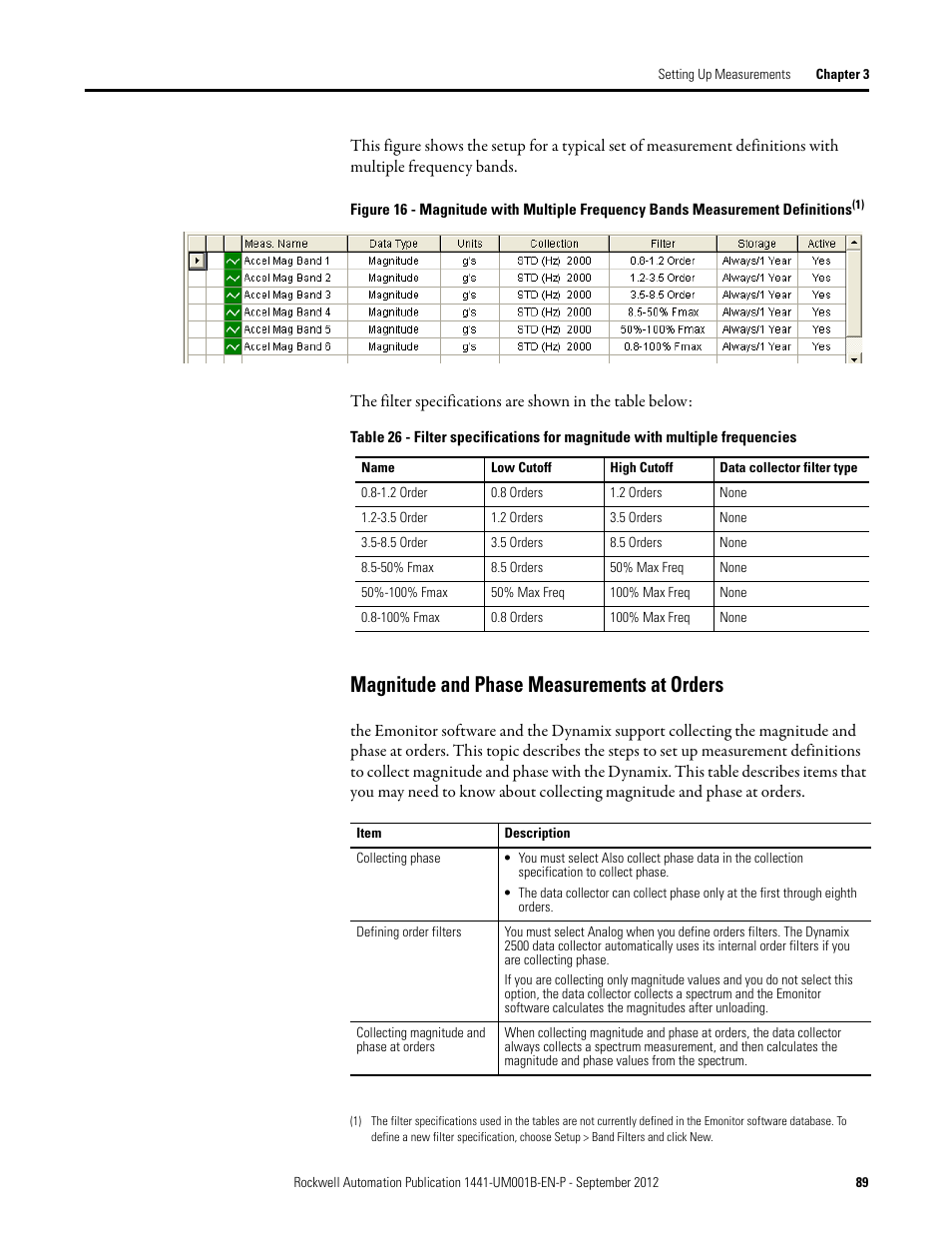 Magnitude and phase measurements at orders | Rockwell Automation 1441-DYN25-Z Dynamix 2500 Data Collector User Manual | Page 89 / 218