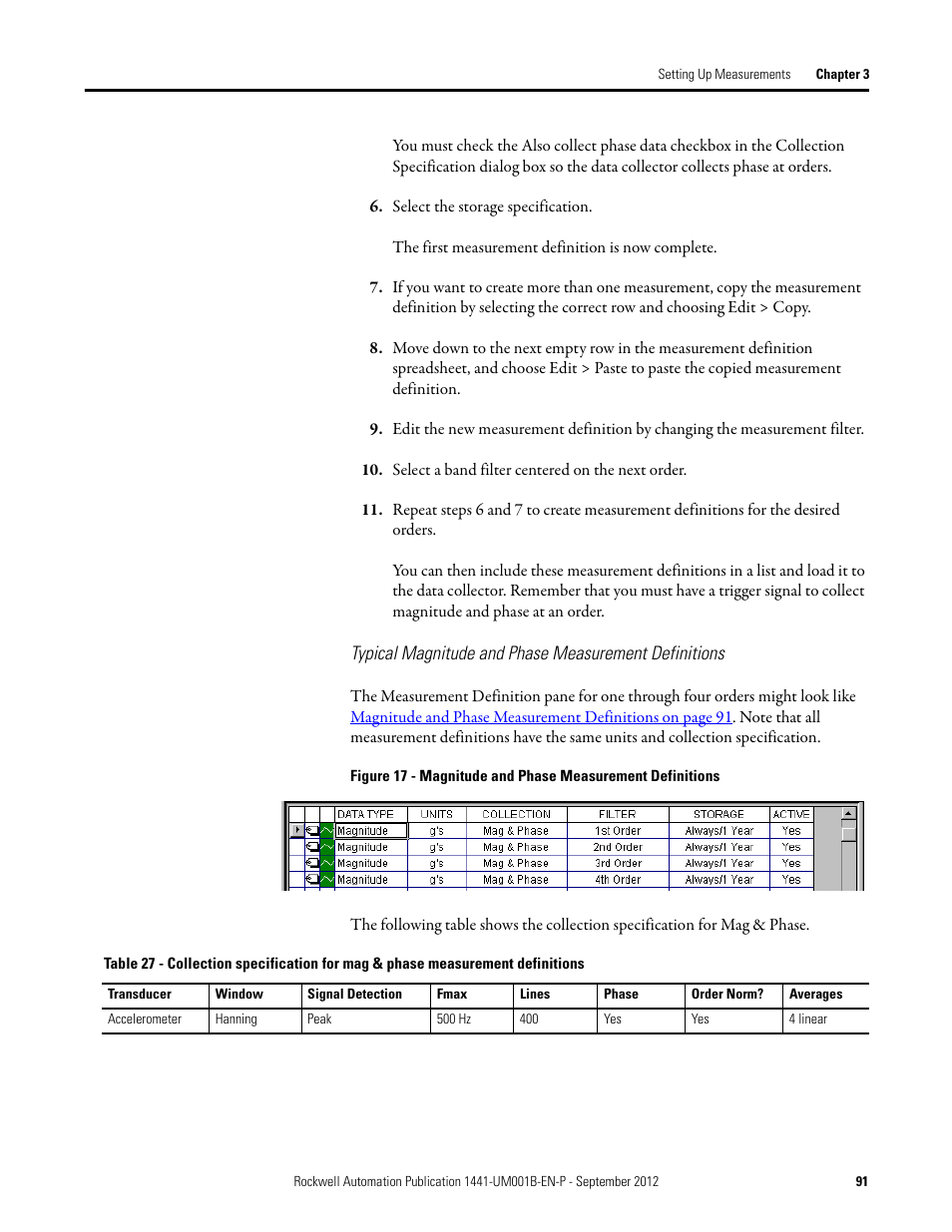 Rockwell Automation 1441-DYN25-Z Dynamix 2500 Data Collector User Manual | Page 91 / 218