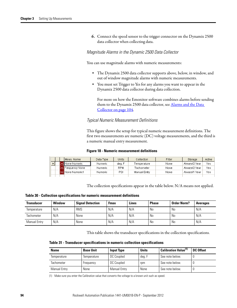 Rockwell Automation 1441-DYN25-Z Dynamix 2500 Data Collector User Manual | Page 94 / 218
