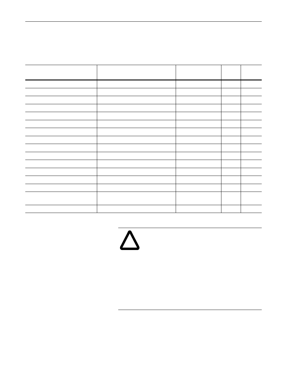 Torque specifications, Scr module access, Scr module access” on | Rockwell Automation 1336S, 1336F, 1336E, 1336T, 1336-SN-SP18A Snubber Board Kit User Manual | Page 11 / 58