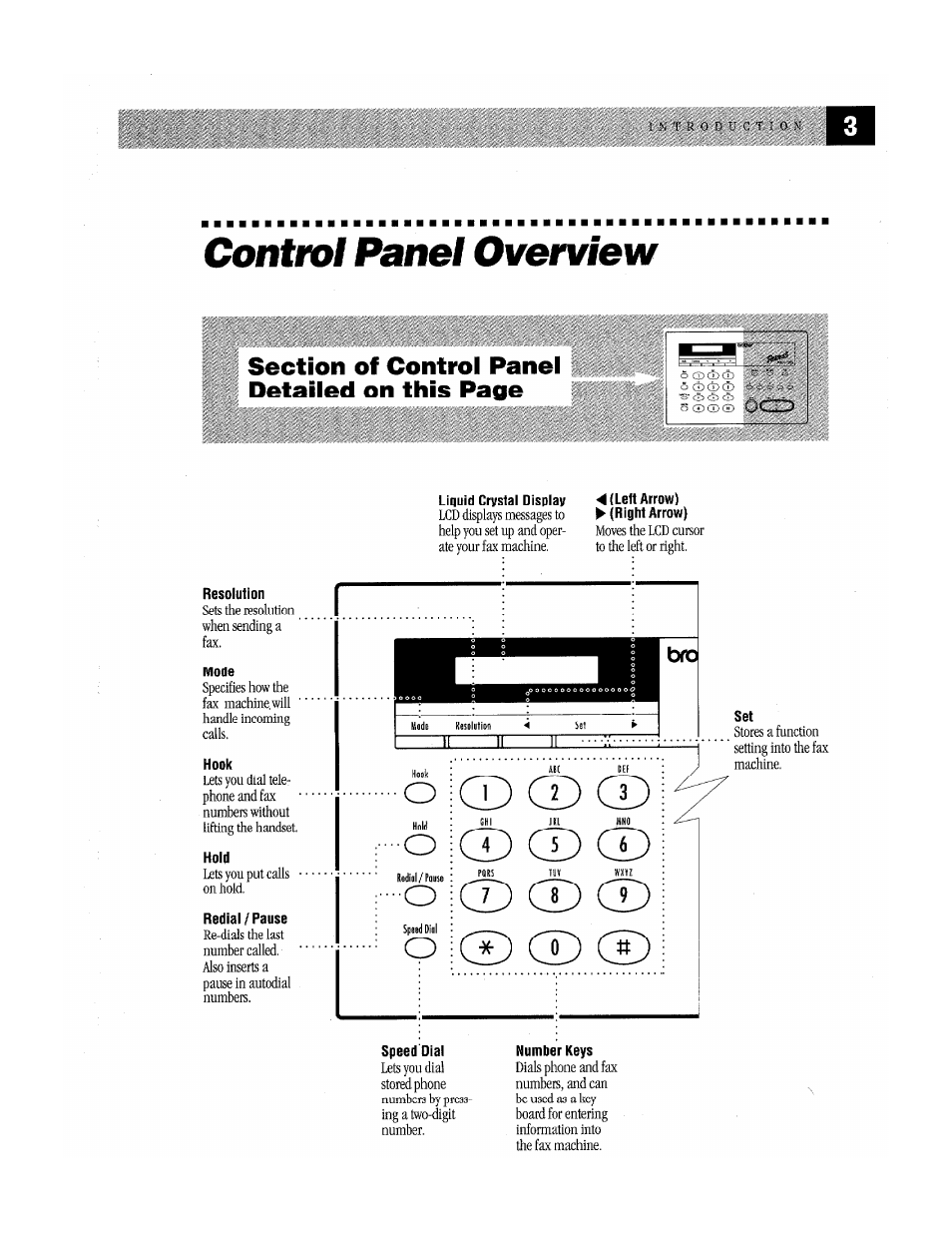 Resolution, Hook, Hold | Redial/pause, Liquid crystal display, Lett arrow), Speed dial, Number keys, Control panel overview | Brother Fax-170 User Manual | Page 9 / 74