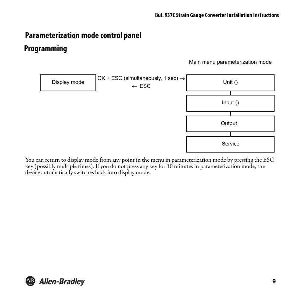 Parameterization mode control panel programming | Rockwell Automation 937CU-AISTR-DC1 Strain Gauge Converter Installation Instructions User Manual | Page 11 / 48